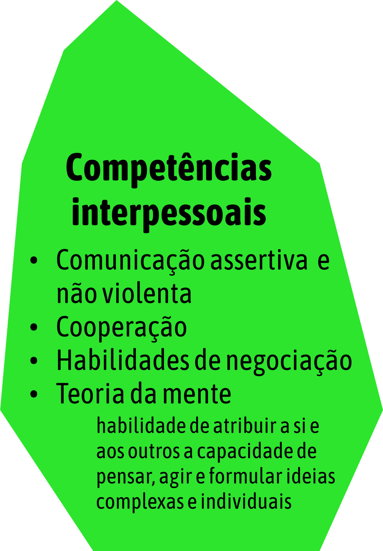 INTERPESSOAIS