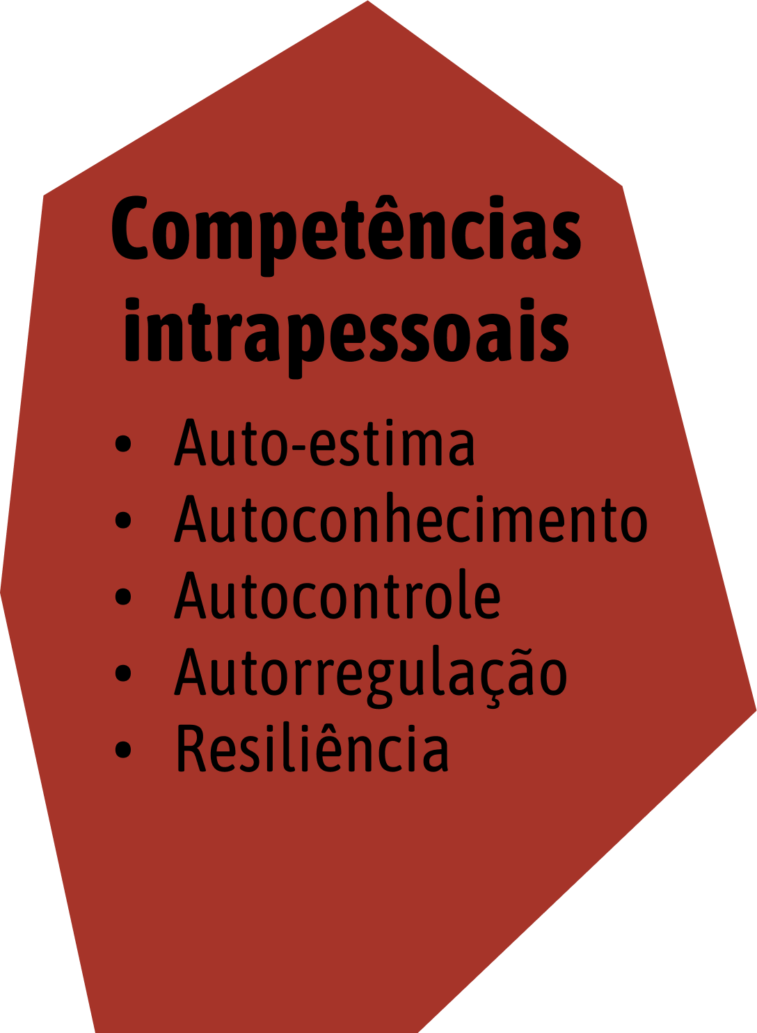 INTRAPESSOAIS