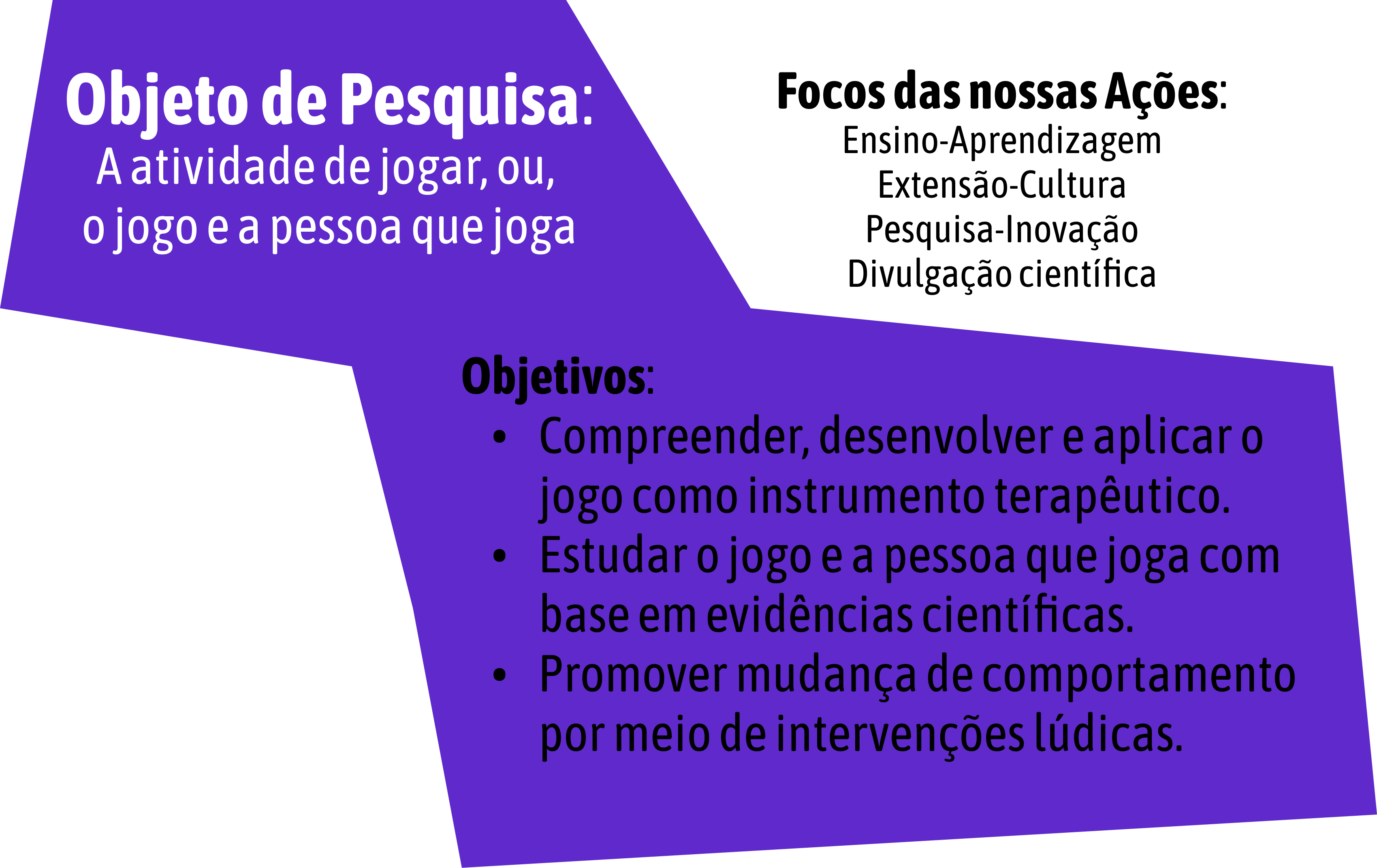 OBJETIVOS